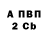 МЕТАДОН белоснежный Matvei Koloturs'kyi